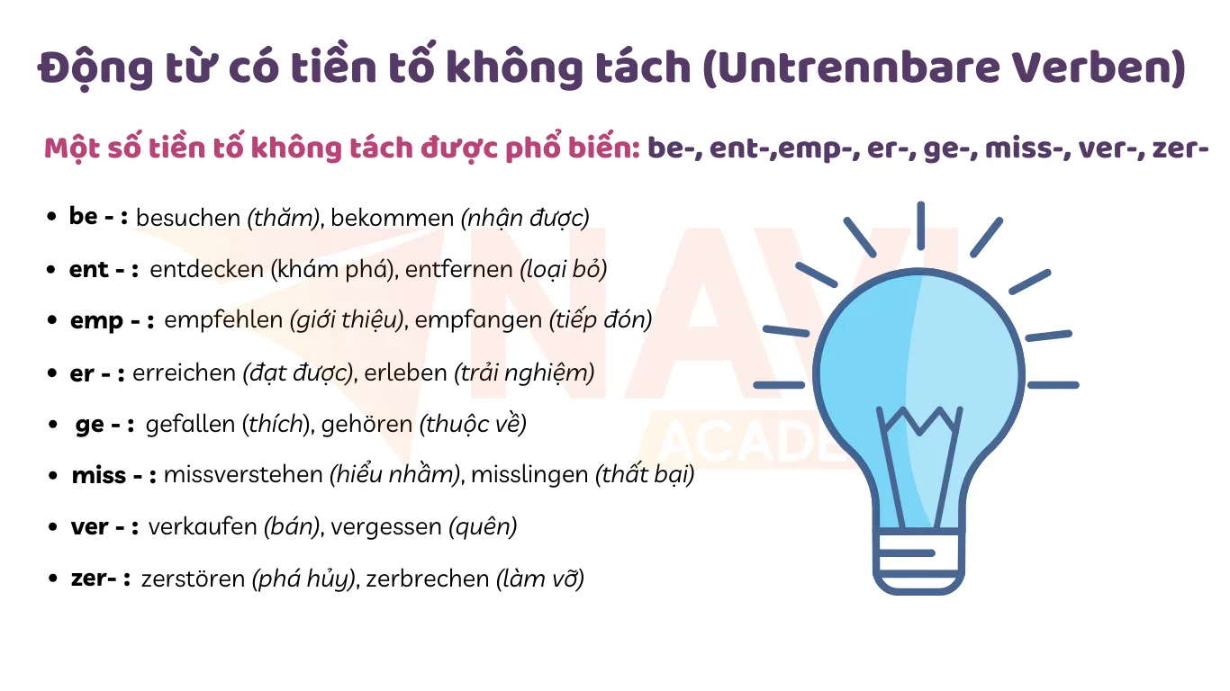 Danh sách tiền tố không tách trong tiếng Đức (be-, ent-, emp-, er-, ge-, miss-, ver-, zer-) kèm ví dụ động từ và nghĩa tiếng Việt.