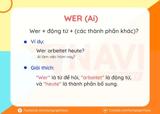 Thẻ học từ để hỏi Wer (ai): cấu trúc câu và ví dụ Wer arbeitet heute? kèm giải thích từng thành phần.
