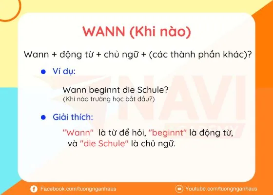Thẻ học từ để hỏi Wann (khi nào): cấu trúc câu và ví dụ Wann beginnt die Schule? kèm giải thích từng thành phần.