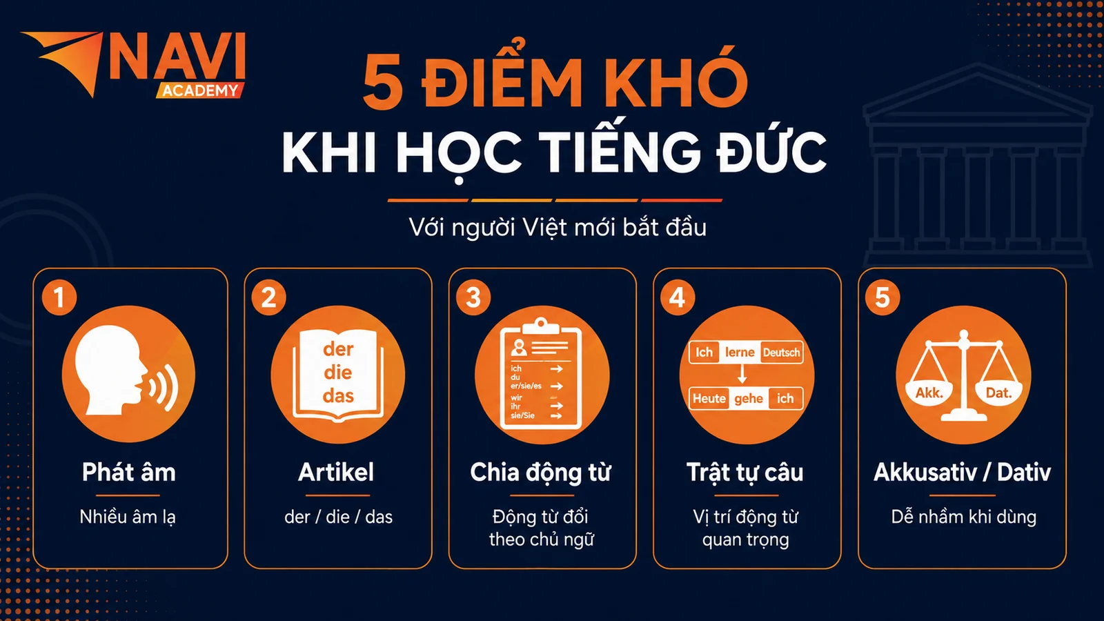 Những điểm khó khi học tiếng Đức với người Việt