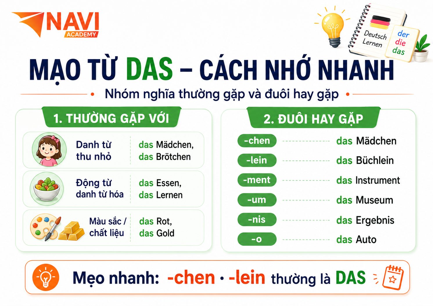 Cách nhớ mạo từ das trong tiếng Đức