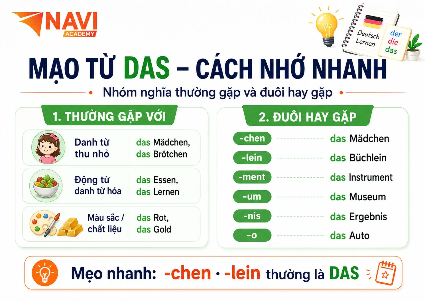 Cách nhớ mạo từ das trong tiếng Đức