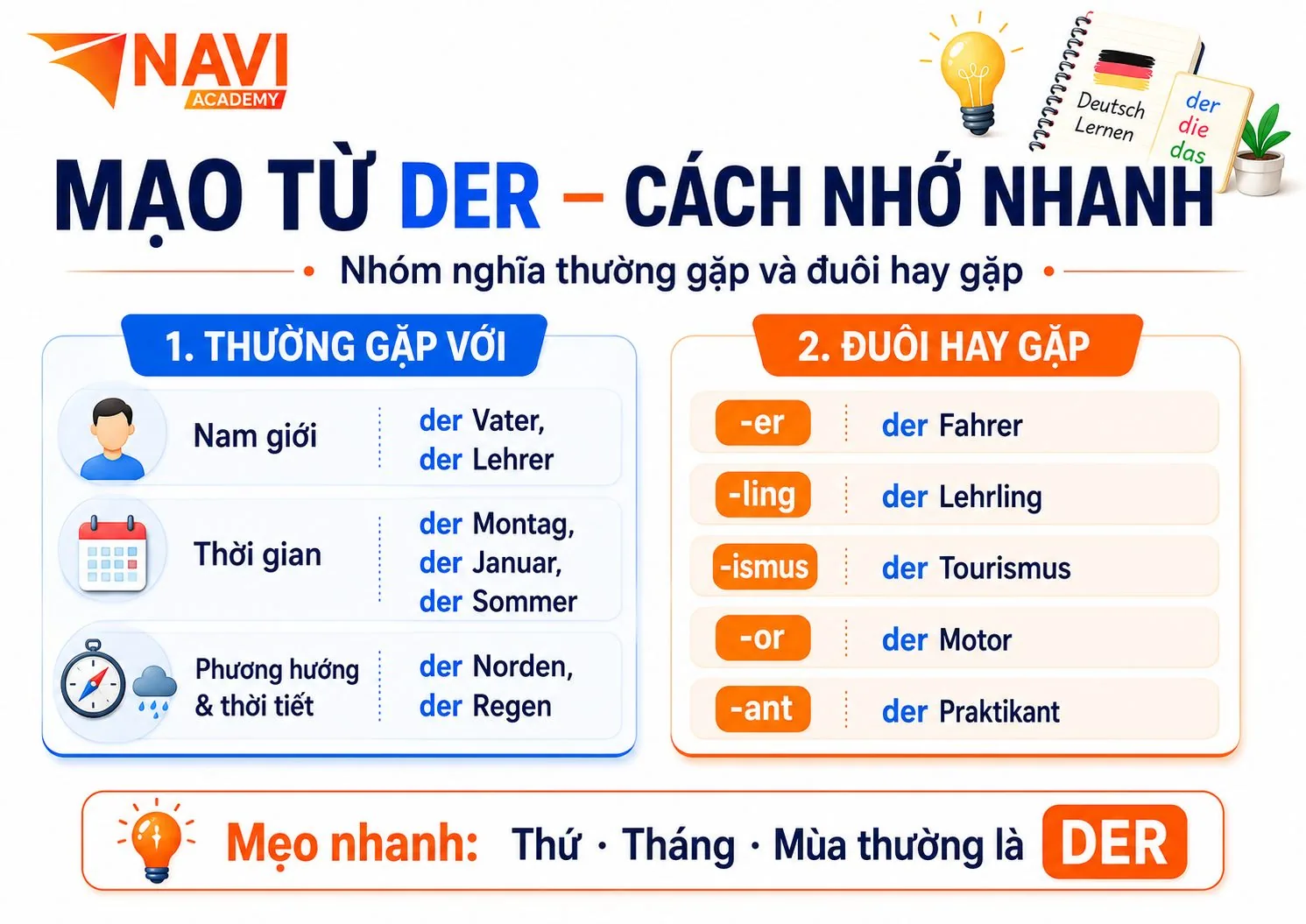 Cách nhớ mạo từ der trong tiếng Đức