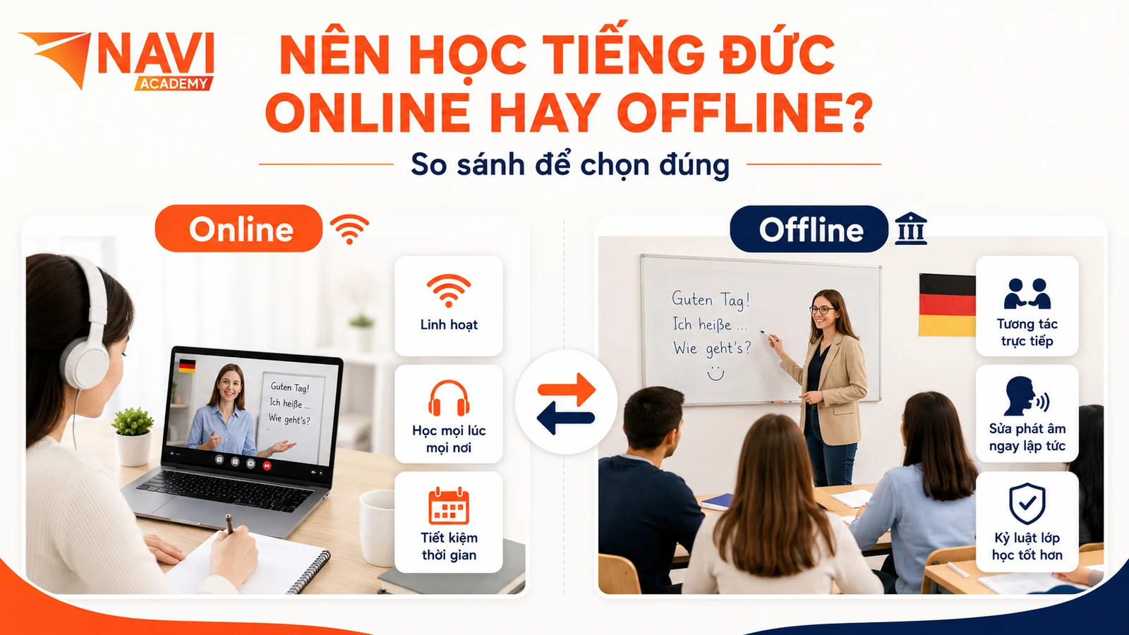 Nên học tiếng Đức online hay offline? So sánh để chọn đúng