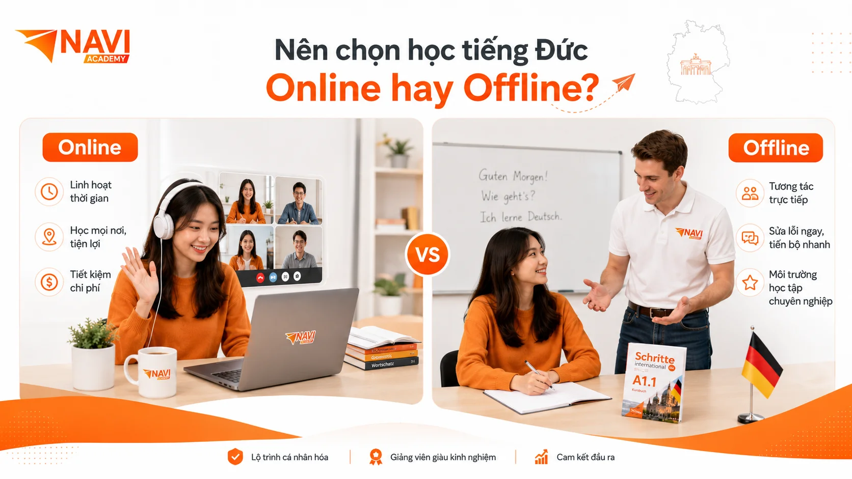 Nên học tiếng Đức online hay offline cho người mới bắt đầu