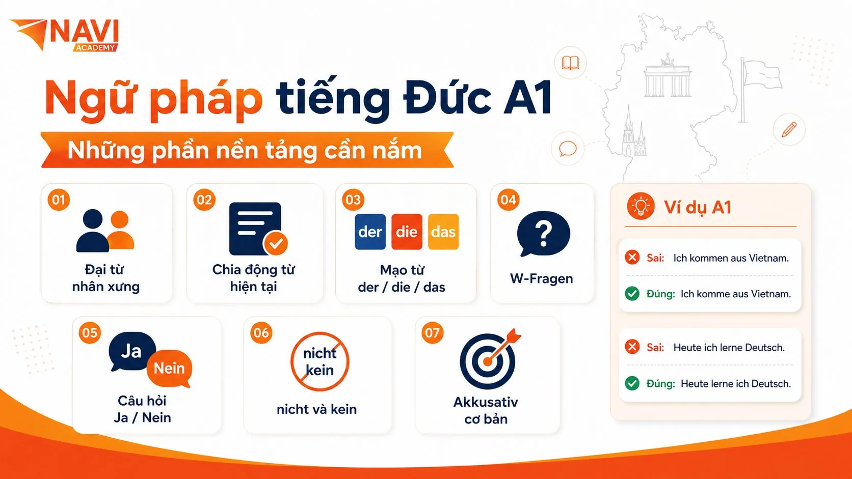 Ngữ pháp tiếng Đức A1 — nền tảng cần nắm cho người mới bắt đầu