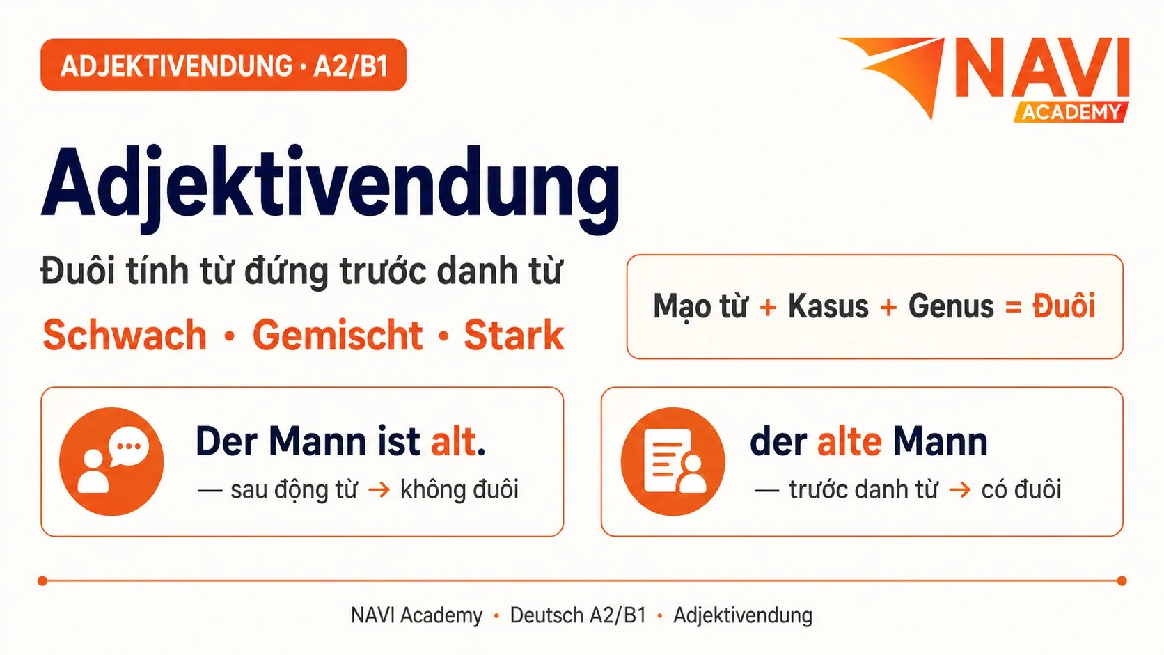 Adjektivendung là gì? Cách chia đuôi tính từ tiếng Đức dễ hiểu