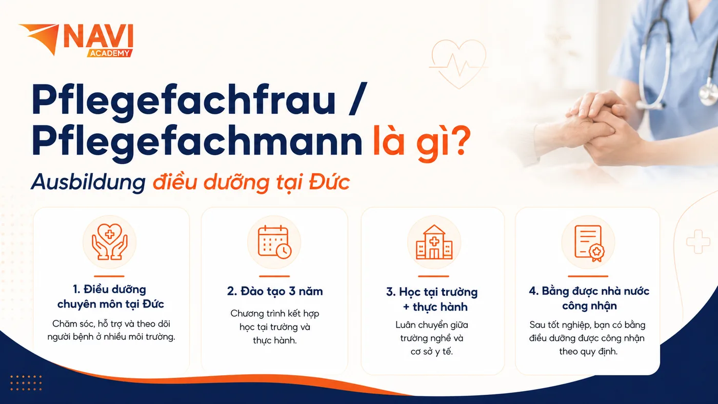 Pflegefachfrau Pflegefachmann là gì - bằng điều dưỡng đa khoa tại Đức