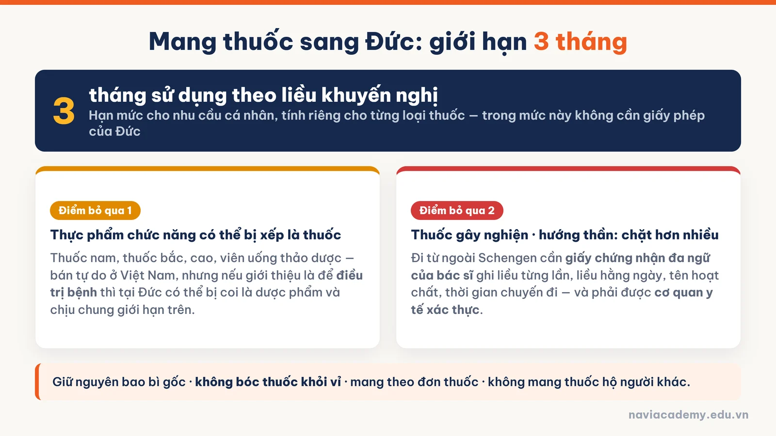 Quy định mang thuốc sang Đức: tối đa ba tháng liều dùng, giữ nguyên bao bì và mang theo đơn thuốc